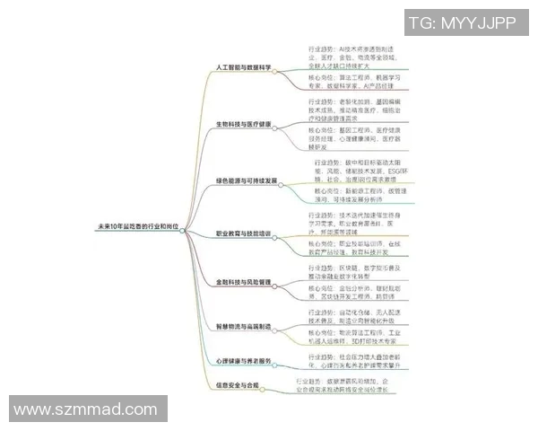 数据分析新视角V5力量表现揭示行业潜力与发展趋势 数据分析新视角V5力量表现揭示行业潜力与发展趋势