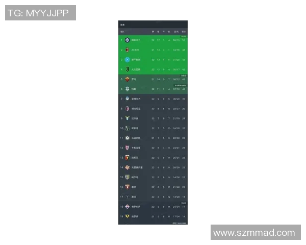 意甲历史五大最具影响力球队排名及辉煌成就