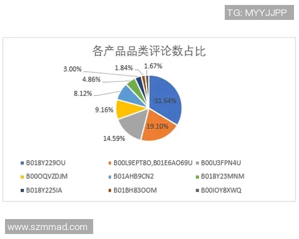 成都篮球队意识表现数据分析及其对比赛结果的影响研究