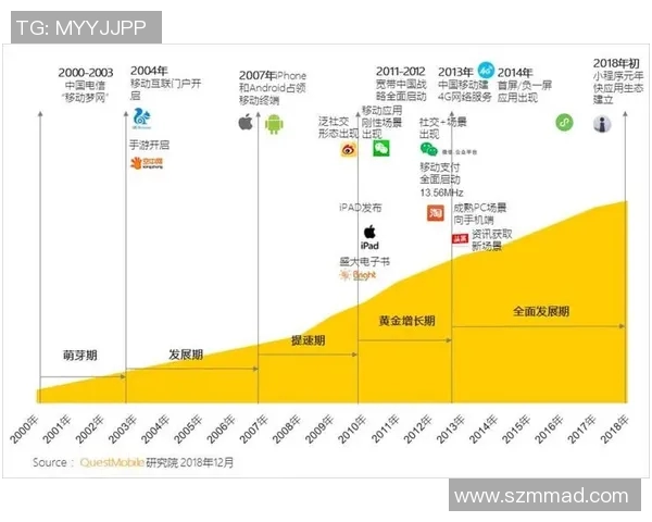 专访李芳：探寻DOTA2背后的成功秘诀与发展历程