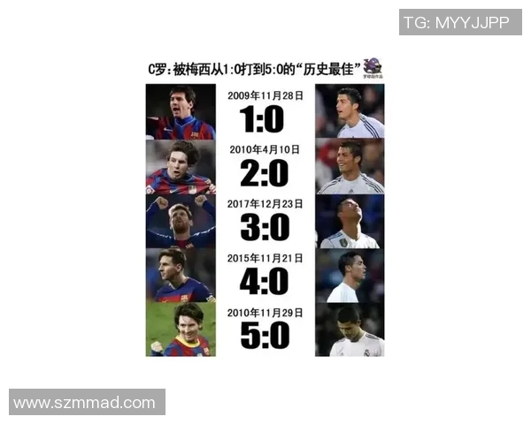 梅西十佳进球盘点：那些让世界惊叹的瞬间与背后故事