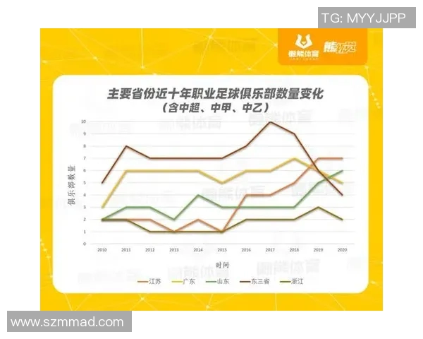 武汉足球队的速度变革引发热议助力球队崛起与发展新篇章
